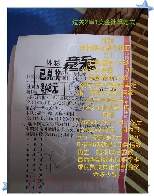 世界杯外围投注:各类投注方式的利弊分析 世界杯外围投注:各类投注方式的利弊分析