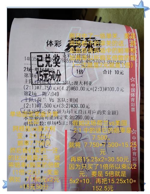 世界杯外围投注:各类投注方式的利弊分析 世界杯外围投注:各类投注方式的利弊分析